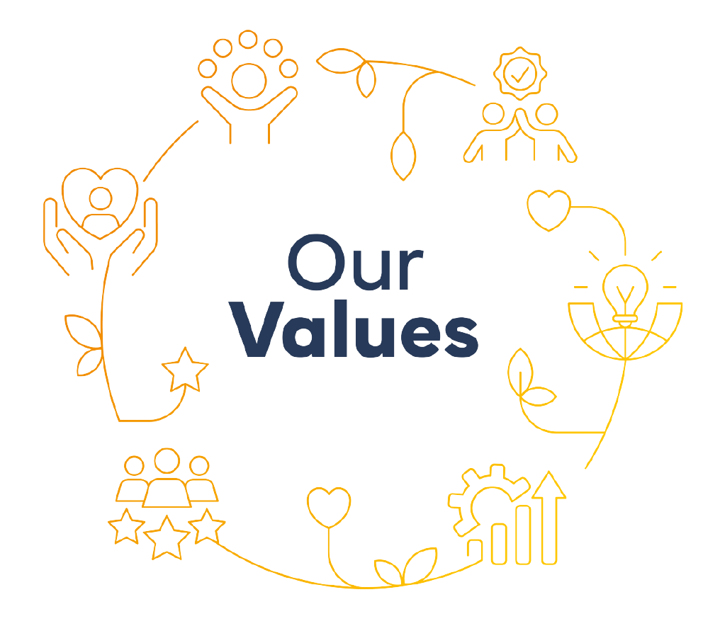 Living Our Values